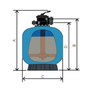 Dimensões dos filtros FVC Classic