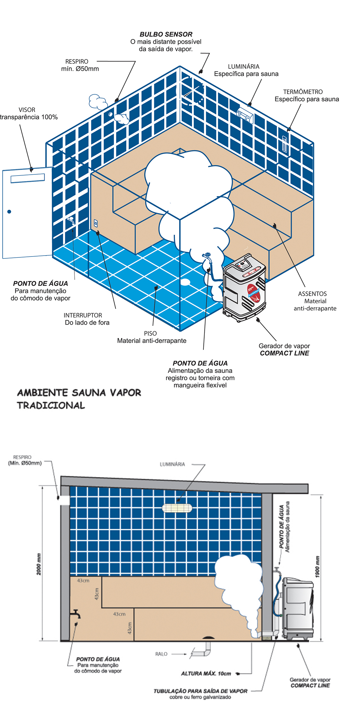 sauna-a-vapor-sodramar-piscina