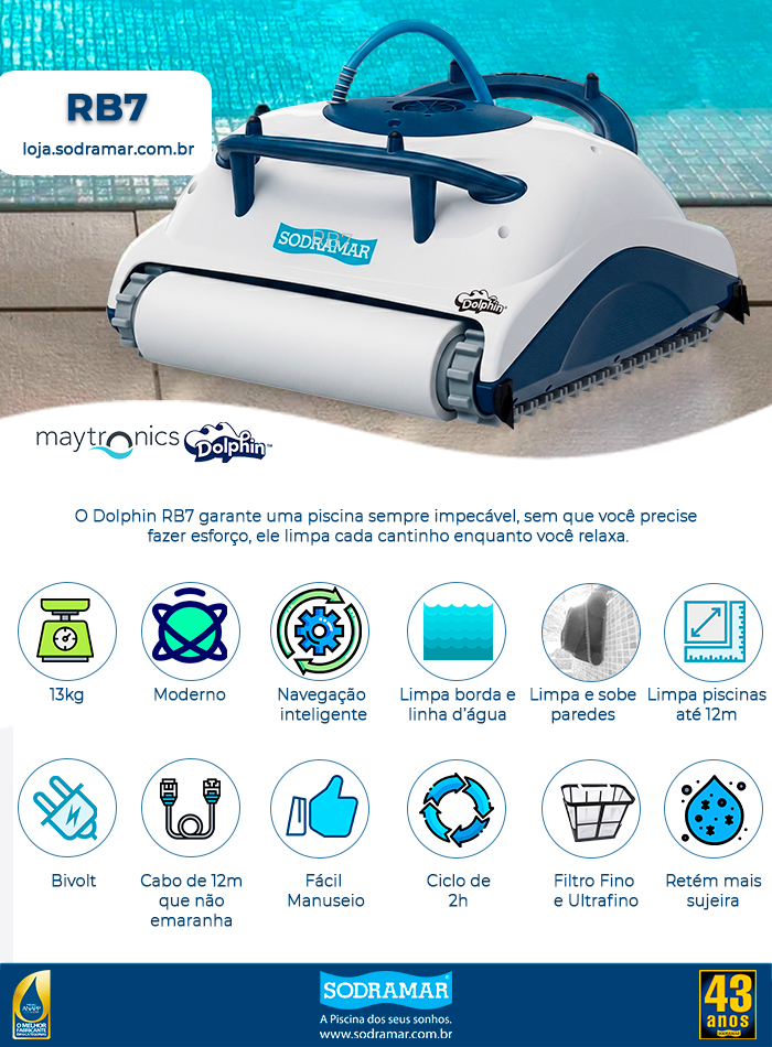 Infogr�fico RB7