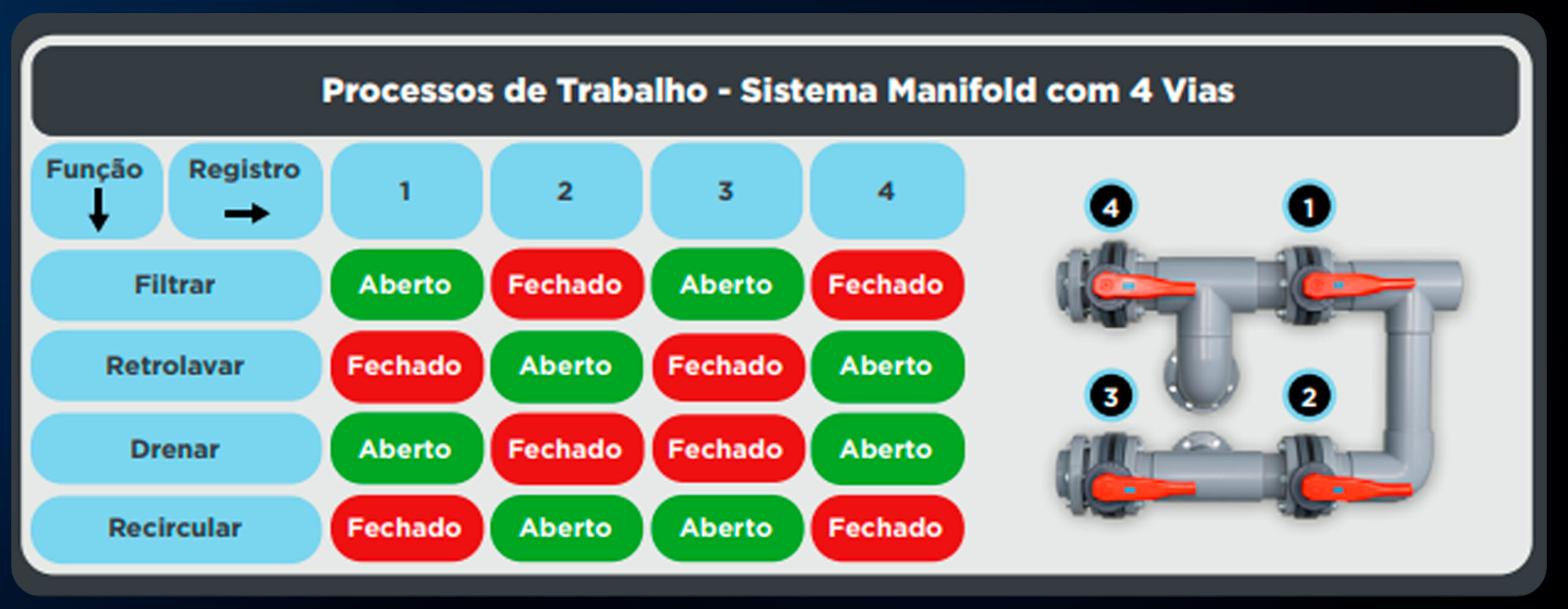 tabela processo de trabalho 1 tabela processo de trabalho 1